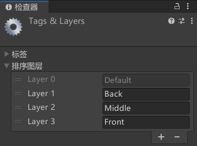 注意层级的顺序,越下面的层级在显示的时候会越靠前